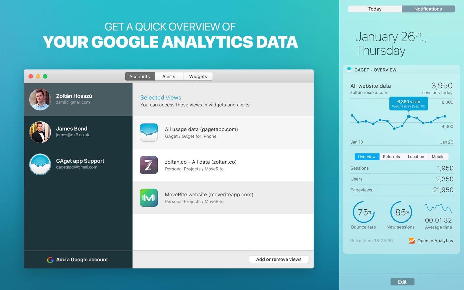 Get a quick overview of your Google Analytics data with GAget